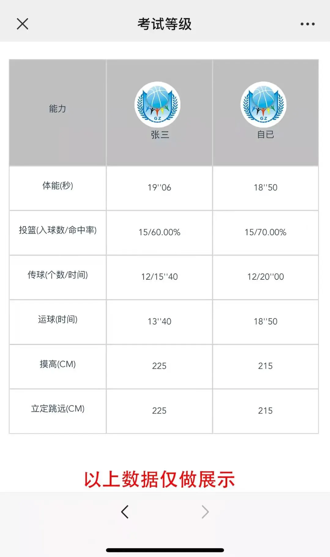 制定篮球交流计划以促进个人技能发展的方法_2